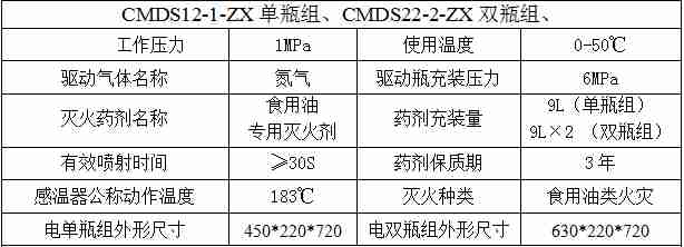 厨房设备灭火装置单瓶组