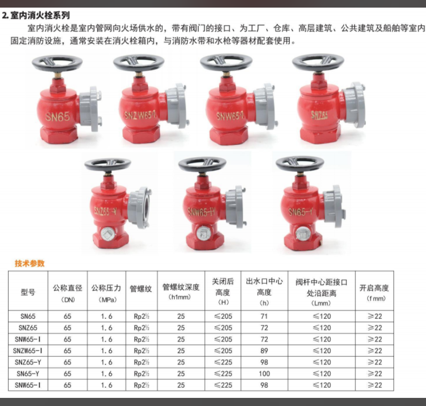 室内消火栓(旋转型异径三通）SNZ65-Y使用要求和优势，愿意选择用户多不多？