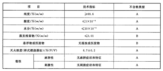 七氟丙烷灭火系统