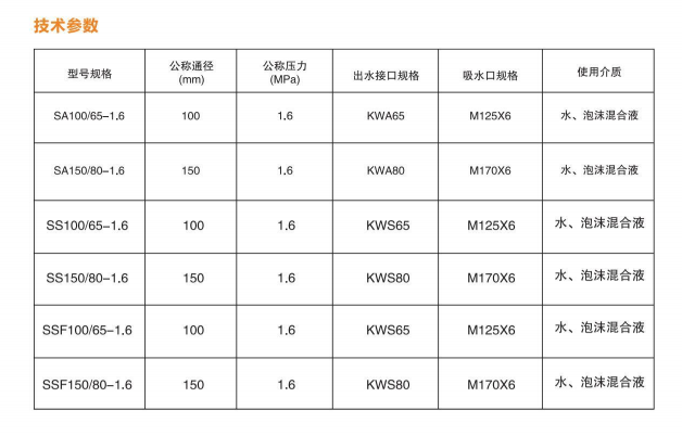 室外消火栓