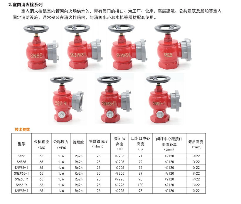 室内消火栓